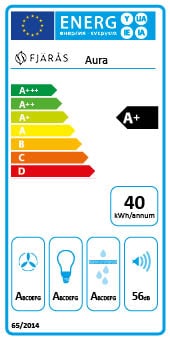 Aura Energimärkningsetikett