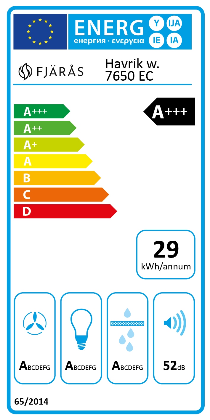 Havrik Energimärkningsetikett